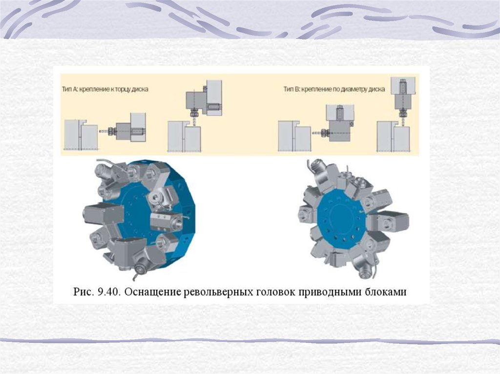 Технологическая оснастка предмет. Инструментальное оснащение проекта.