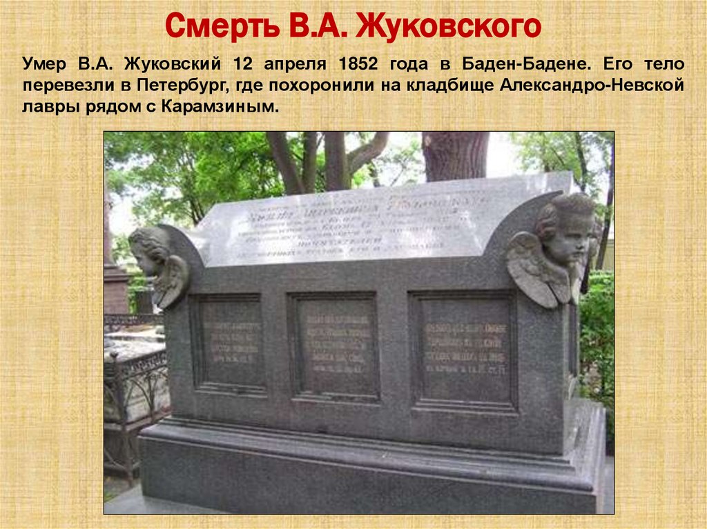 Смерть В.А. Жуковского