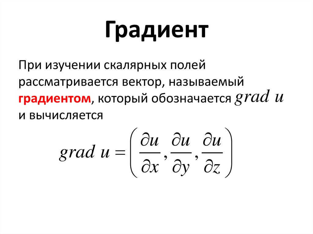 Градиент функции в точке