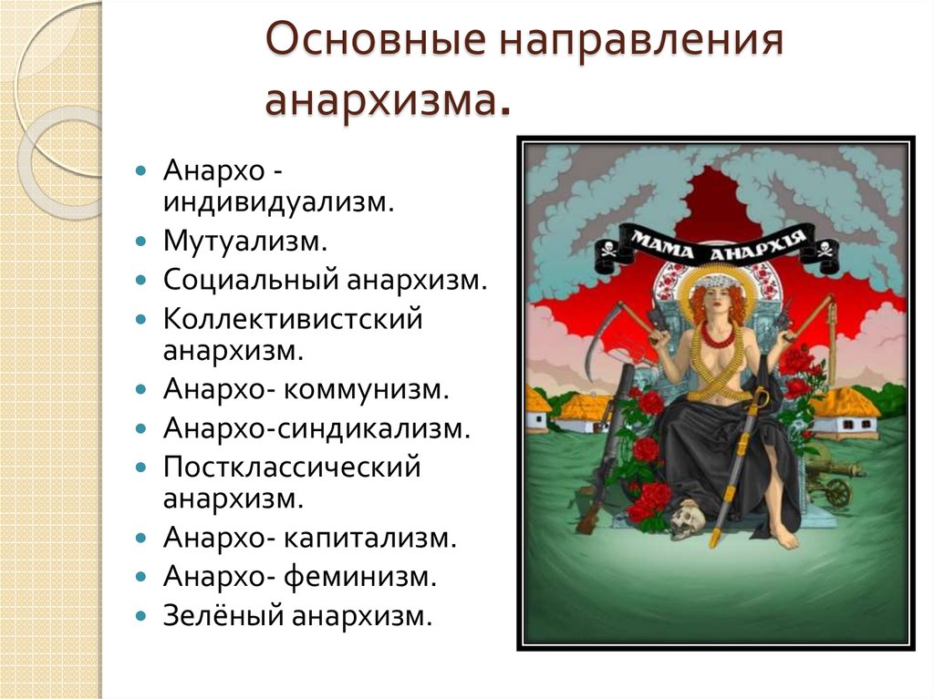 Минусы анархистов. Основные направления анархизма. Разновидности анархизма. Основные черты анархизма. Основные принципы анархизма.