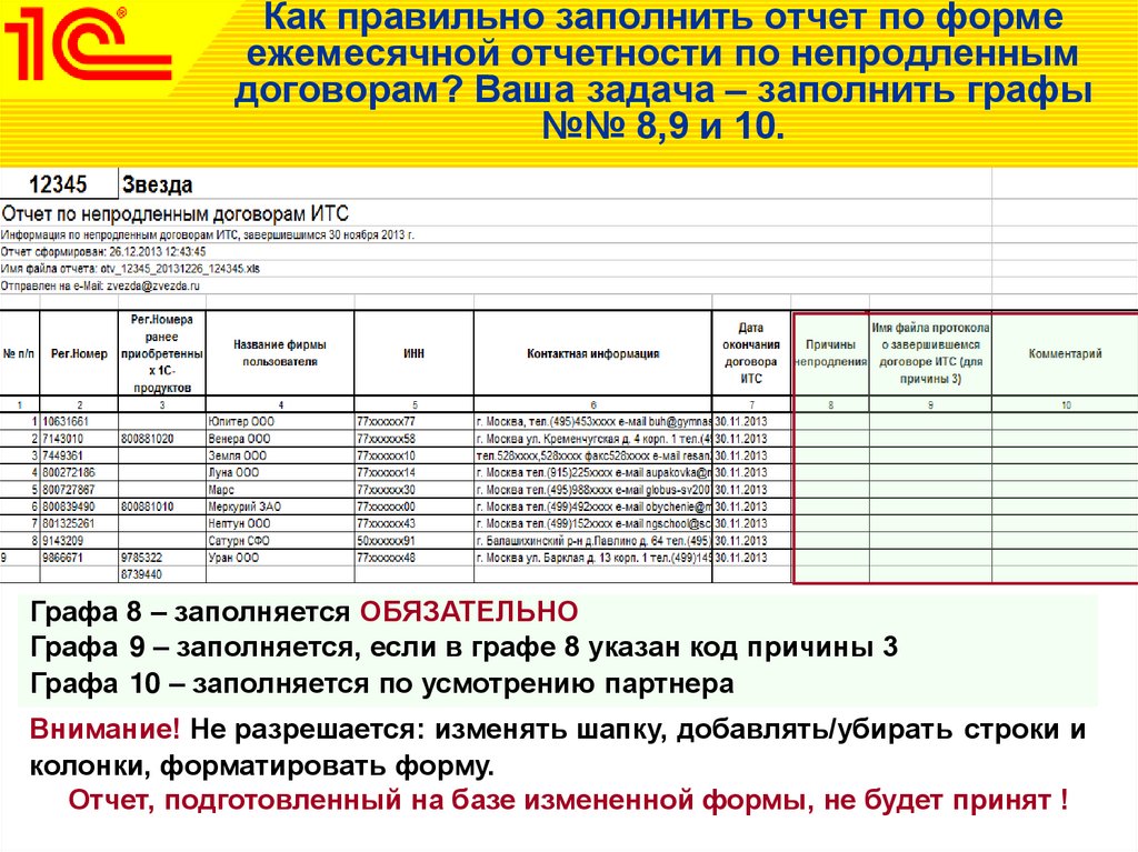 Заполнение отчета 1. Как правильно заполнять отчет. Как правильно заполняется бланк. Как правильно задонить. Как заполнить форму.