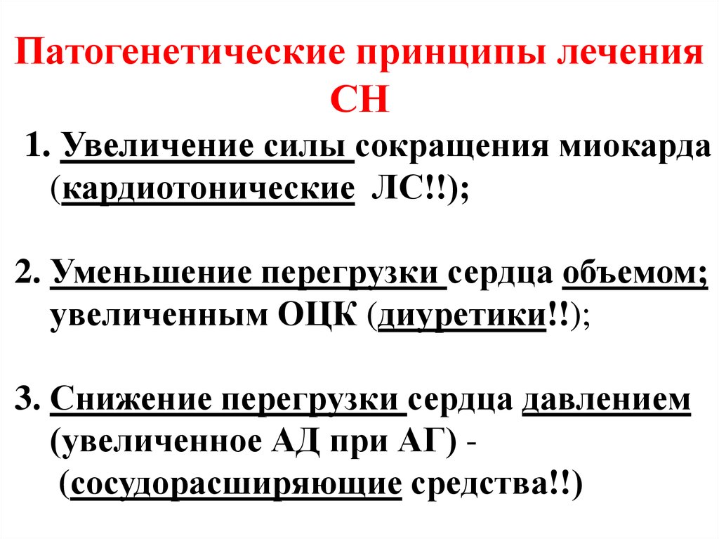 Усиление сокращения миокарда. Сила сокращения миокарда. Принципы терапии СН.