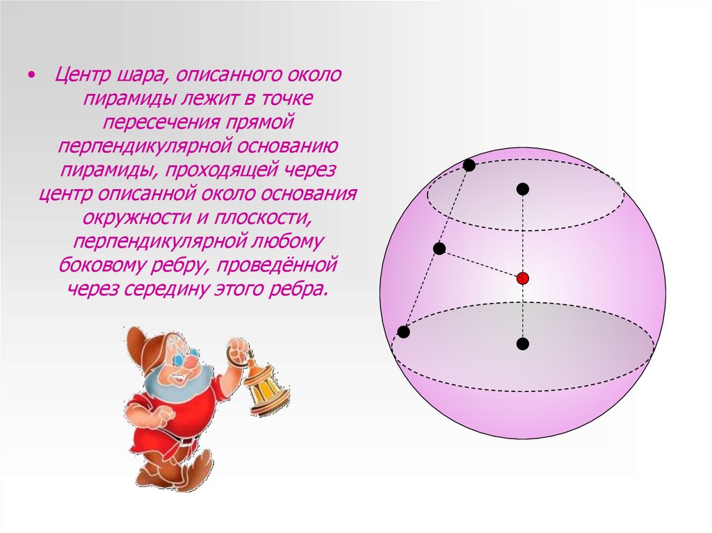 Центр описанной сферы