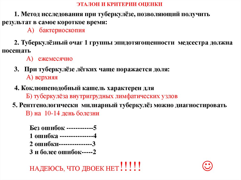 Форма 085 у карта наблюдения за очагом туберкулезной инфекции