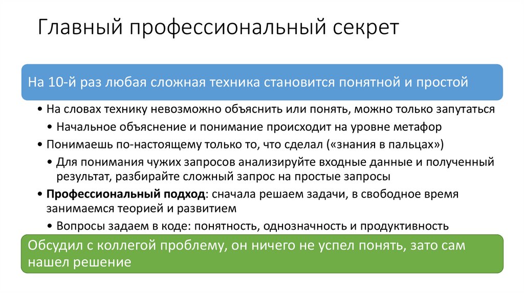 Тайно перевод. Виды профессиональной тайны. Профессиональные тайны. Объект тайны проф.