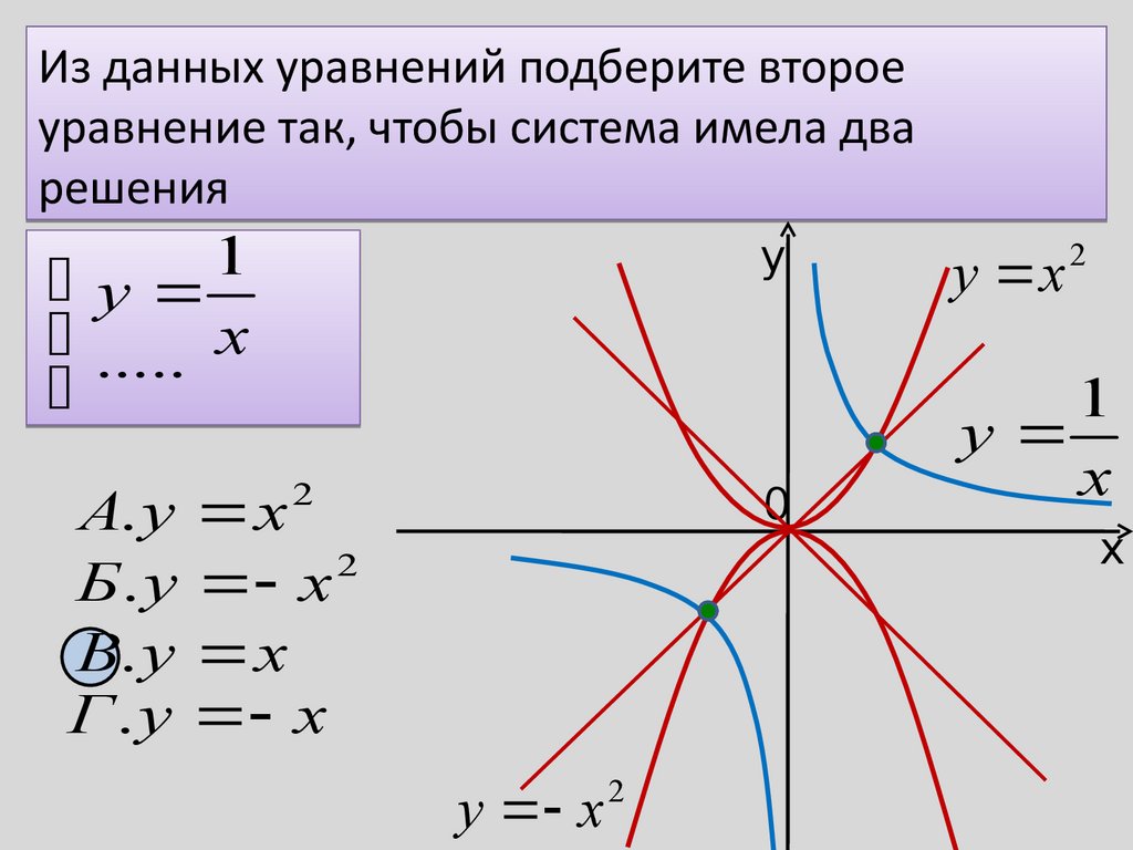 Выберите уравнение. Системы уравнений подбором. График функции из системы уравнений. Функция с системой уравнений. Решить систему уравнений подбором.