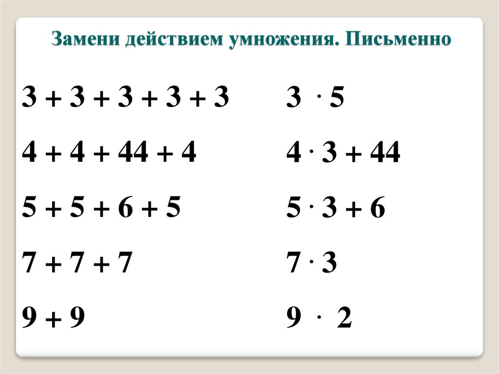 Компоненты и результат действия умножения