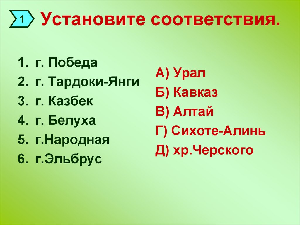 Установите соответствие рельеф. Установите соответствие Эльбрус. Установите соответствие 1 Алтай. Установите соответствие Урал Алтай Кавказ Белуха народная Казбек. 4 Установите соответствие 1 г победа Алтай.