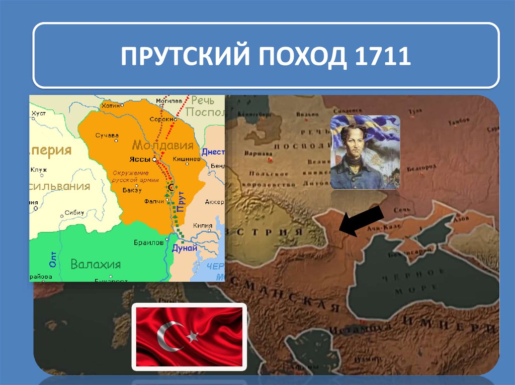 Прутский поход 1711 года