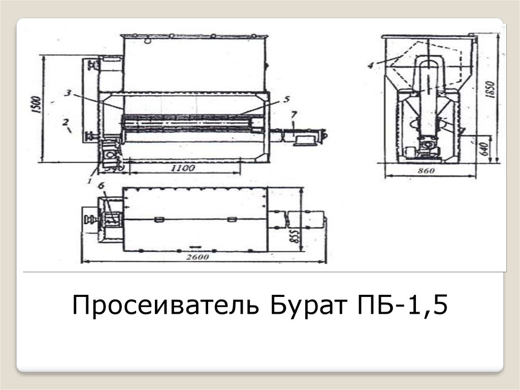 Просеиватель с неподвижным ситом схема