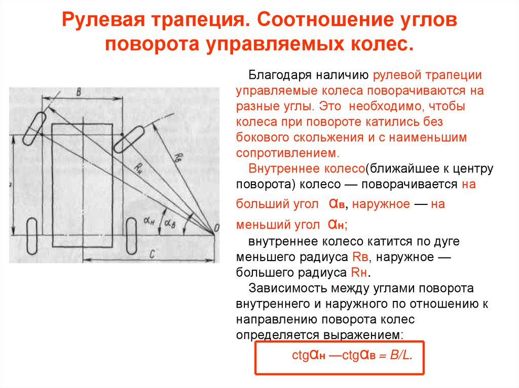 Поворот системы