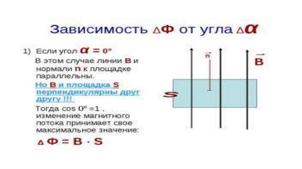 Магнитный поток физика 9 класс презентация