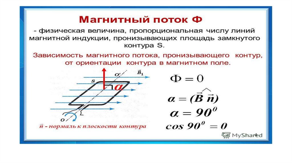 Магнитный поток однородного магнитного поля пронизывающий