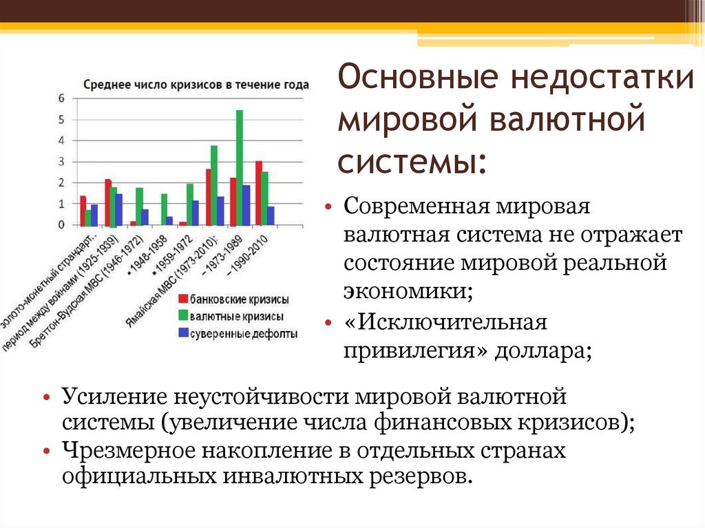 Международные предложения