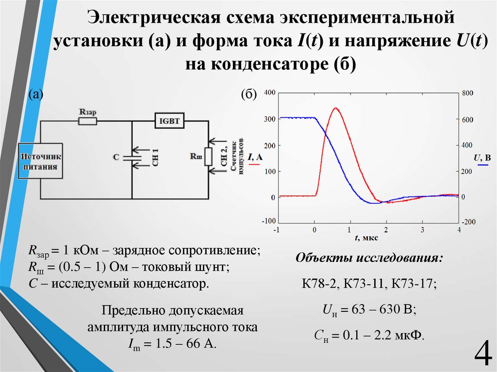 Зависимость напряжения конденсатора от частоты