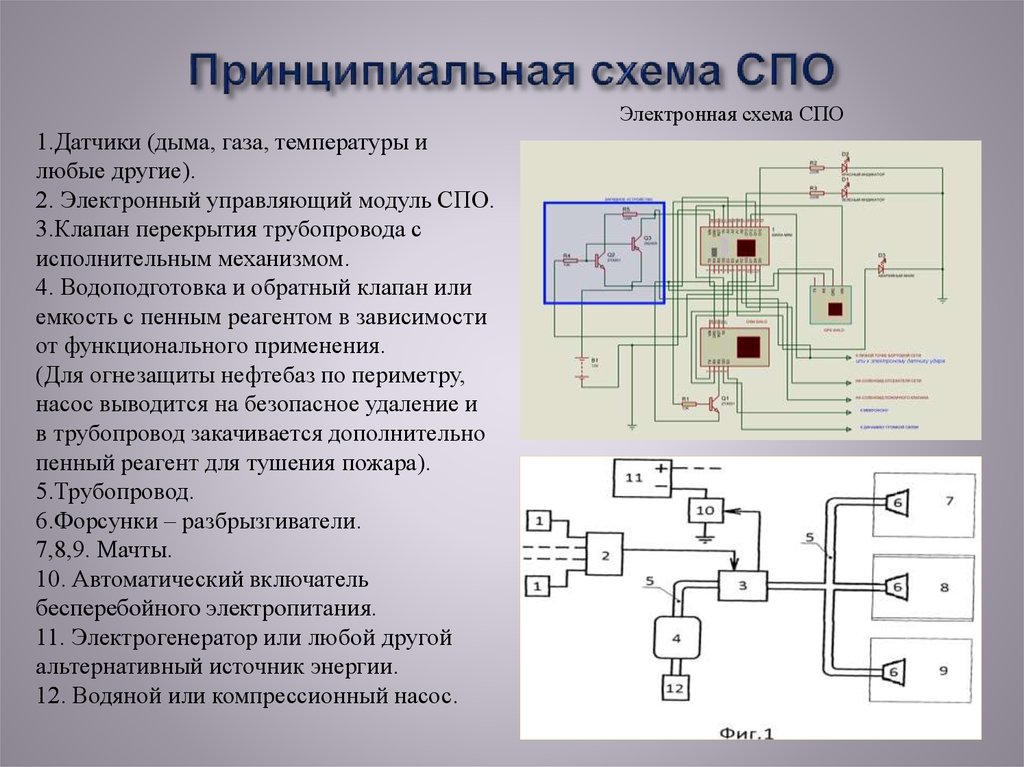 Принципиальный это