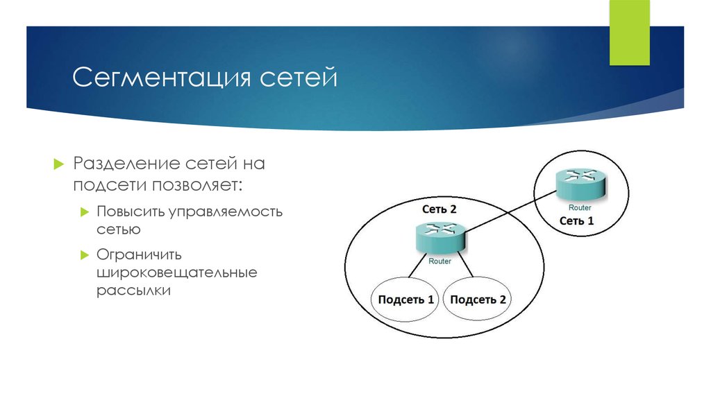 Сеть утверждать. Сегментация сети. Разделение сети на подсети. Сегментация сети на подсети. Как разделить сеть на подсети.