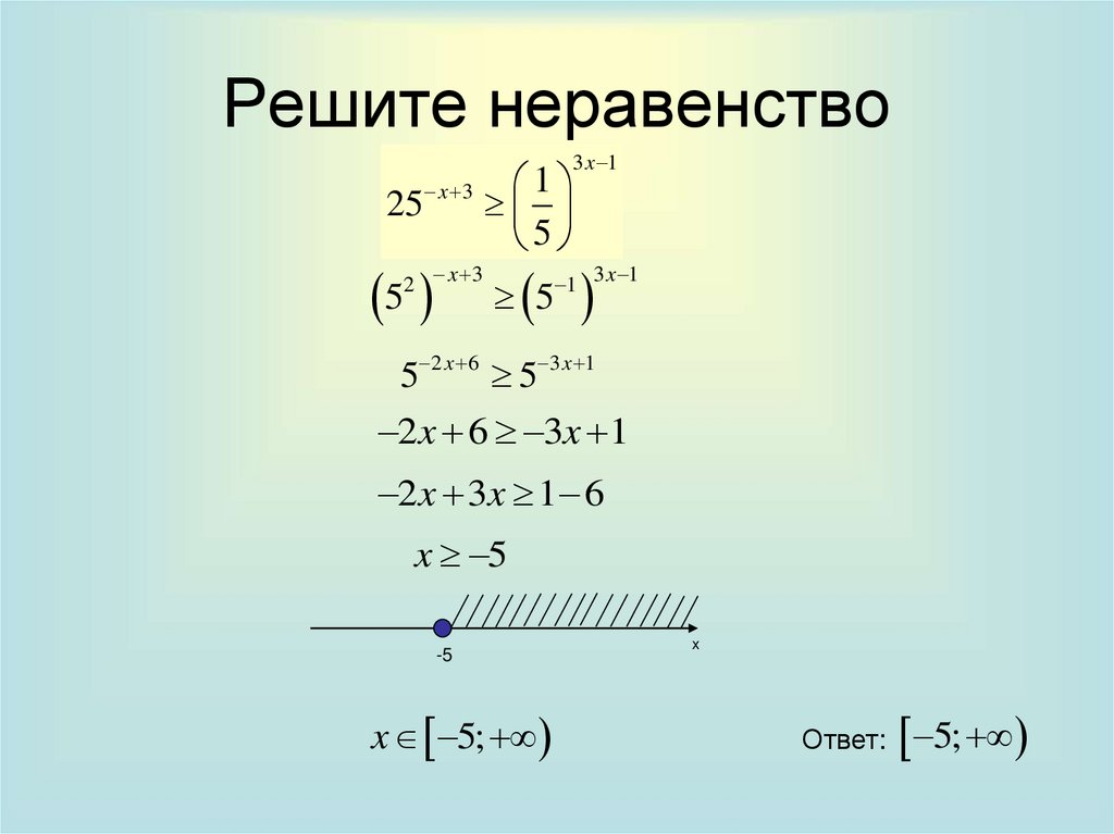 X y 0 x 125. Как решать неравенства с x2. Как решать неравенства х2. Какмрешать неравенства. Как решатьнеравентсва.