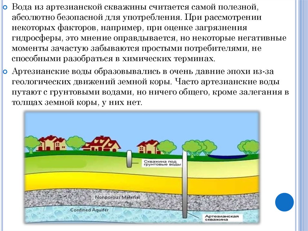 На рисунке 121 изображен артезианский колодец в разрезе