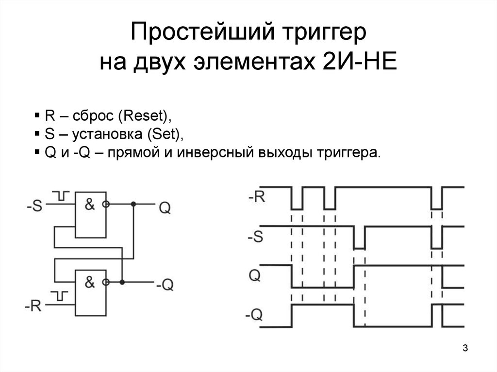 Схема rs триггера на логических элементах и не