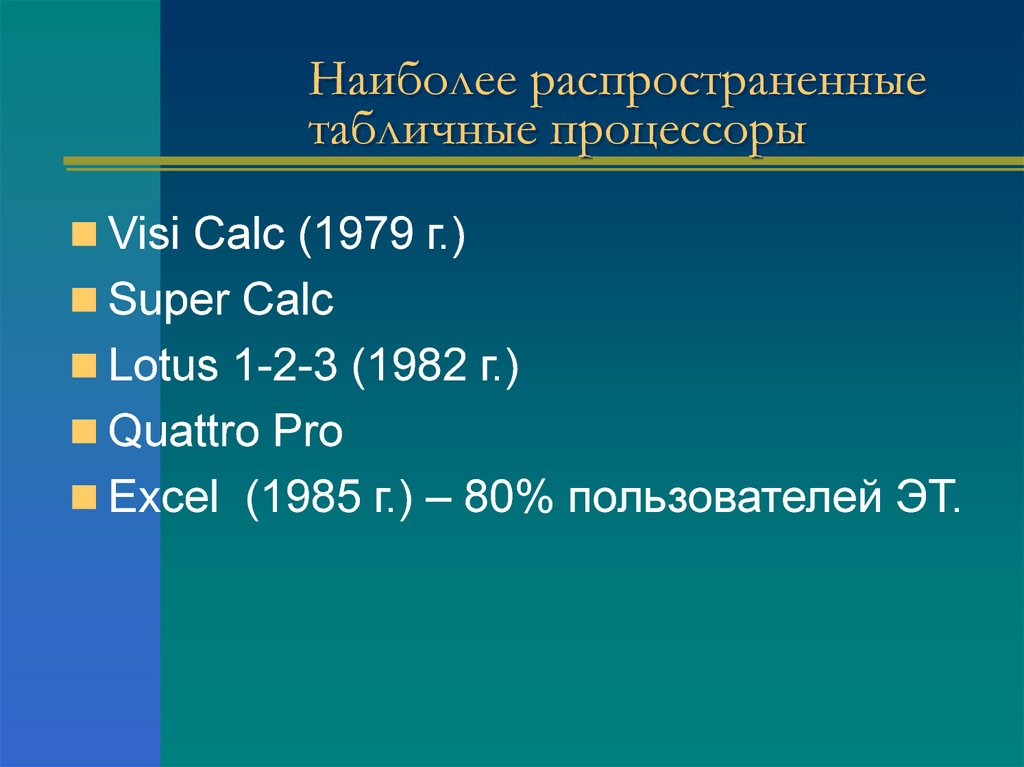 Наиболее распространенные табличные процессоры