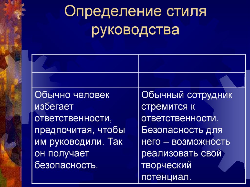 Стиль определение. Стиль руководства определяется:. Стили руководства презентация. Понятие стиля руководства. Стиль руководства определяется:стиль руководства определяется.