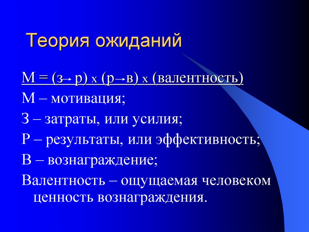 Повышением эффективности руководства не является тест