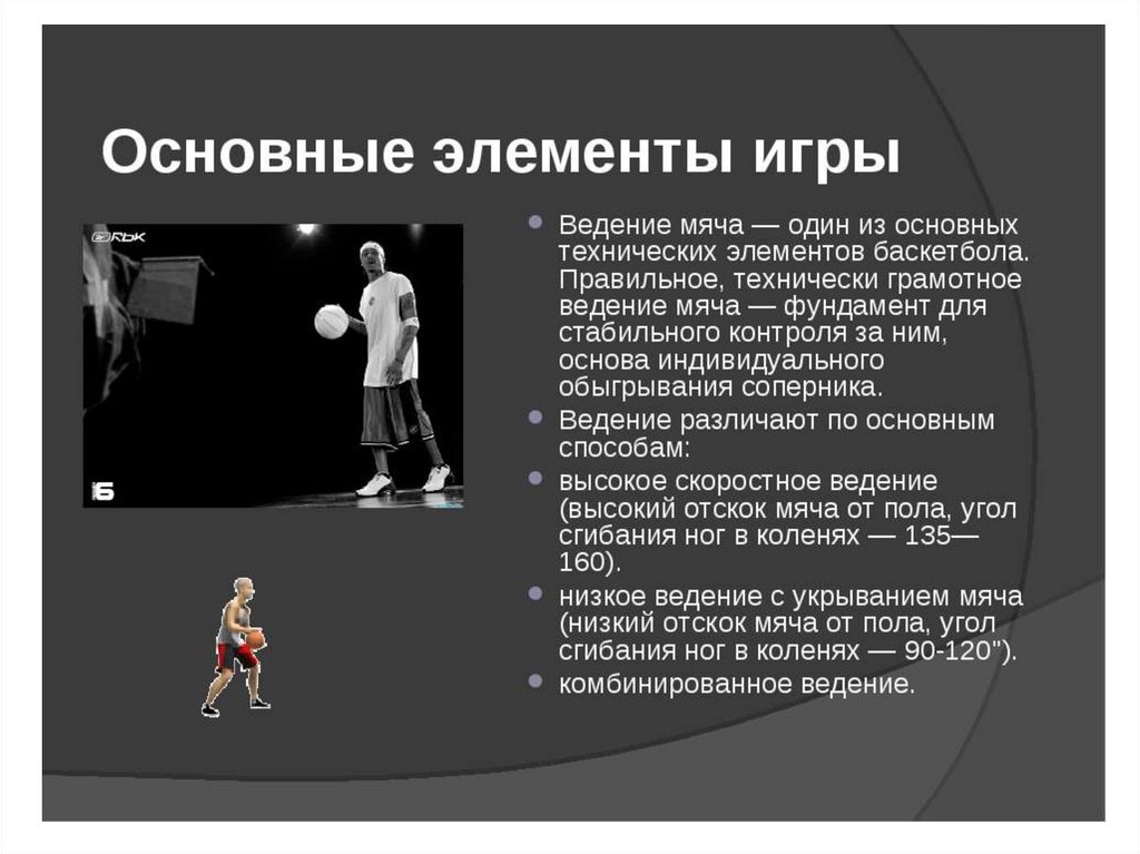 Правила баскетбола кратко по пунктам. Основные элементы баскетбола. Технические элементы игры в баскетбол. Основные технические элементы в баскетболе. Основные игровые приемы в баскетболе.
