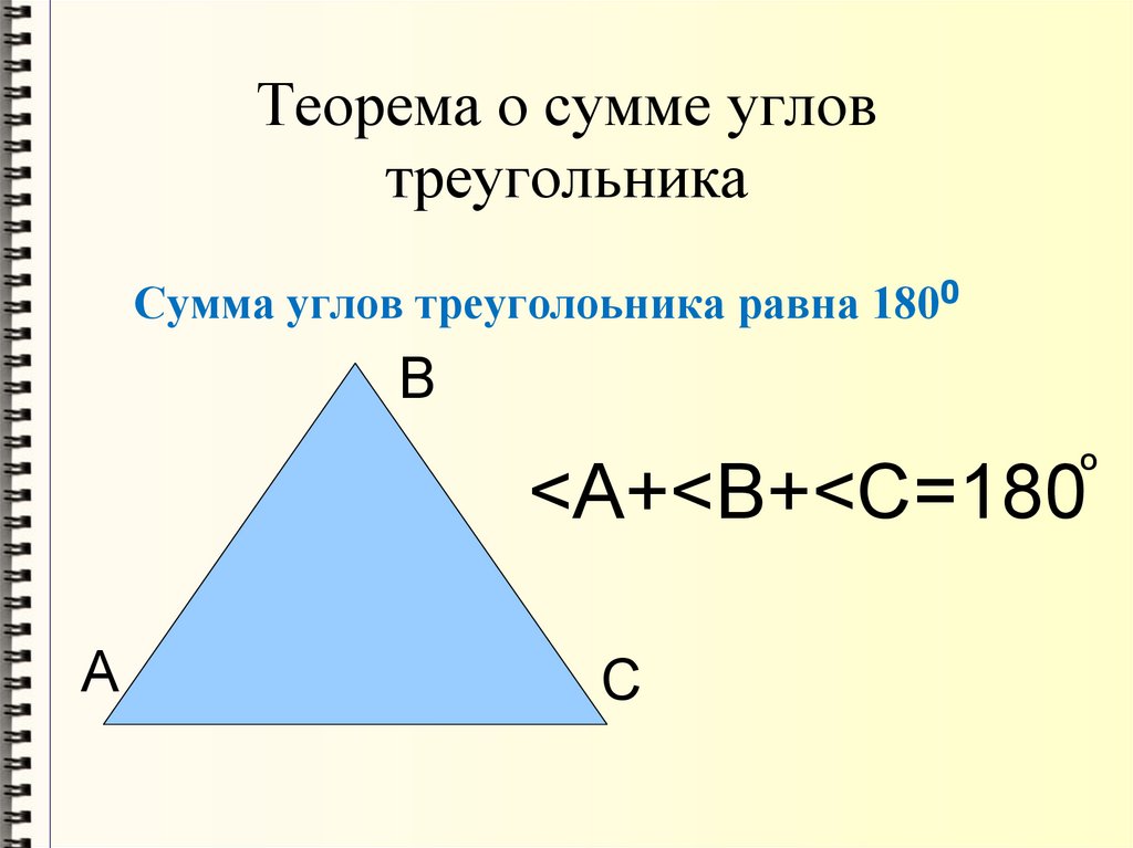 Сумма углов треугольника теорема рисунок