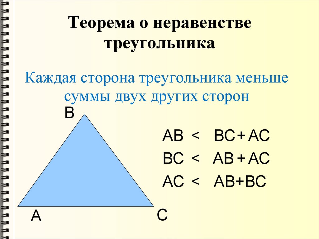 Определите существует ли треугольник с периметром. Следствие неравенства треугольника 7 класс. Теорема о неравенстве треугольника 7 класс доказательство. Теорема о неравенстве треугольника. Теорема о неравенстве треугольника 7 класс.