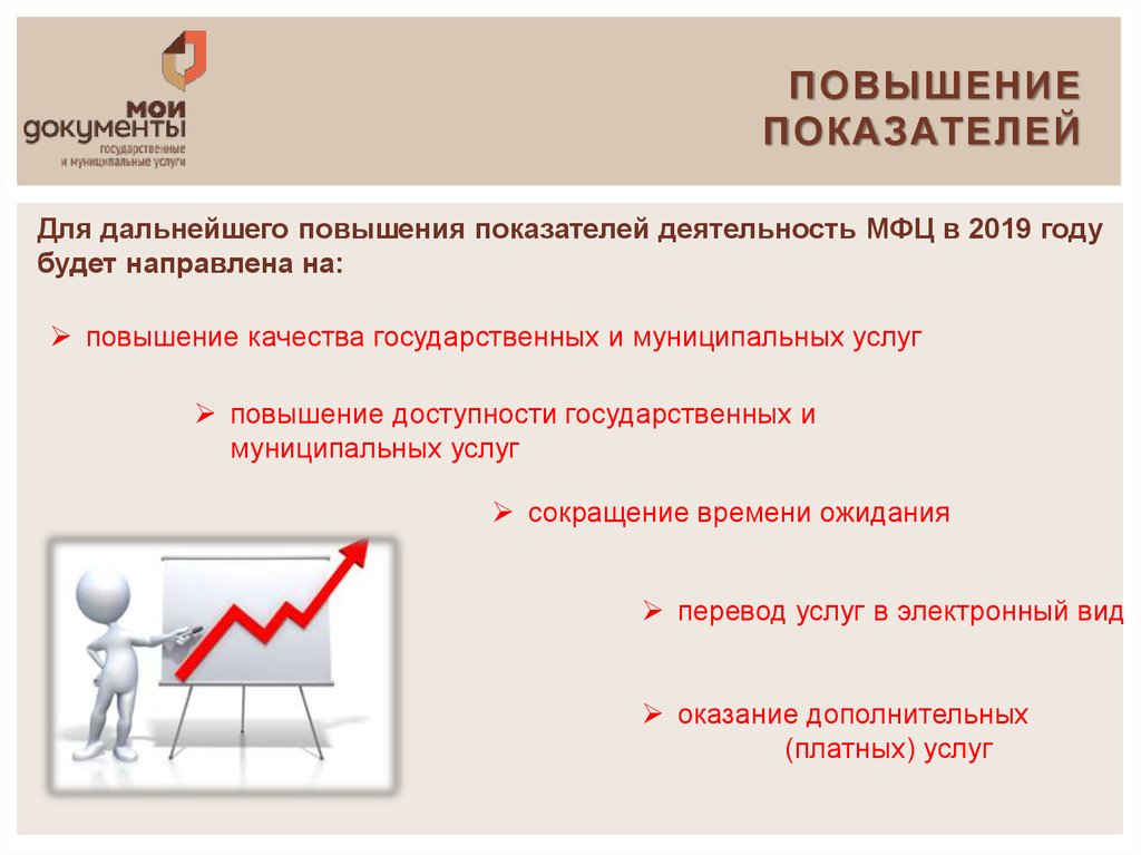 Повысить показатели