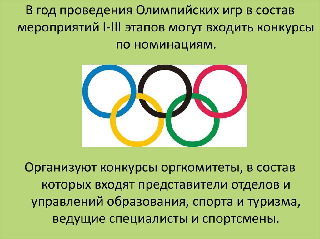 Почему проводят олимпийские игры. Проведение Олимпийских игр каике. Презентация Олимпийские надежды. Какая организация занимается проведением Олимпийских игр.