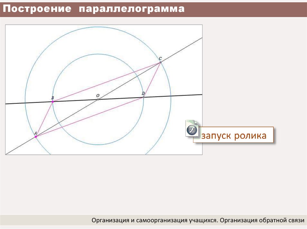 Параллелограмм рисунок карандашом