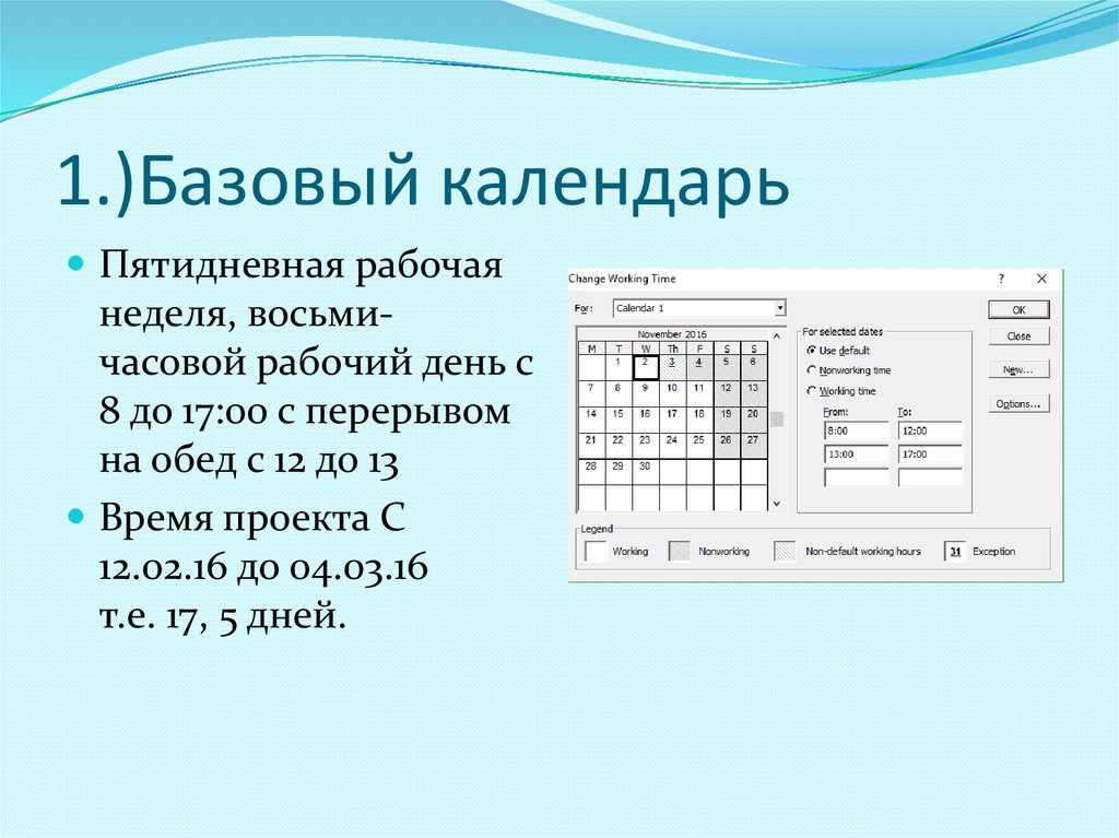 Базовое расписание проекта это