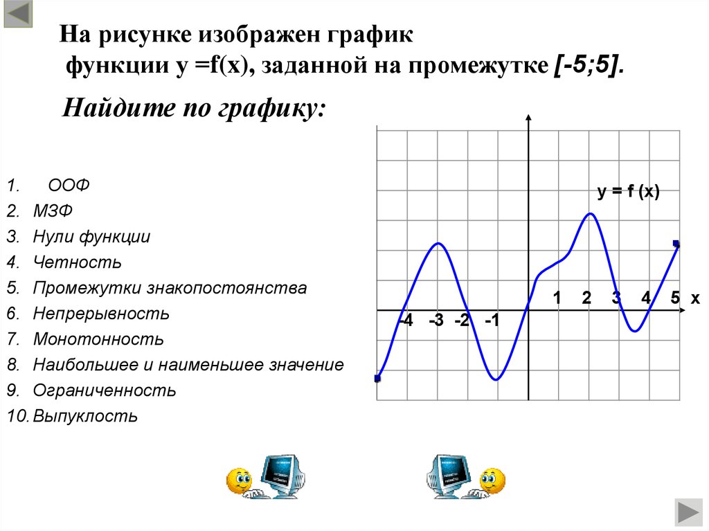 Функция Определение, способы задания, свойства, сведённые в общую схему исследов