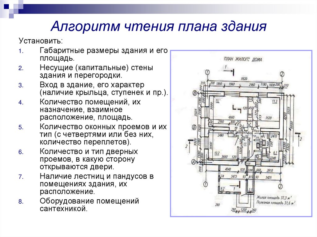 План строения. Алгоритм чтения строительных чертежей. Алгоритм чтения плана здания. Алгоритм чтения плана здания пример. Алгоритм чтения архитектурно строительных чертежей.