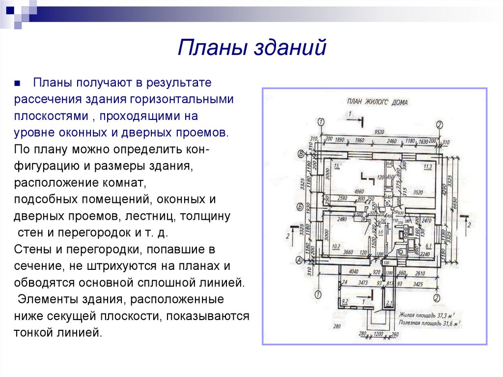 Горизонтальный план здания