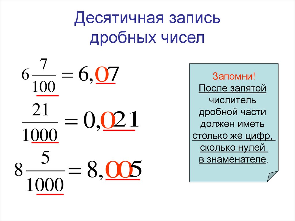 Пример десятичной дроби между 19.7 и 19.8. Десятичная запись дробных чисел. Десятичные дроби понятие десятичной дроби. Правило на тему десятичная запись дробных чисел 5 класс. Десятичная запись дробей 5 класс презентация.