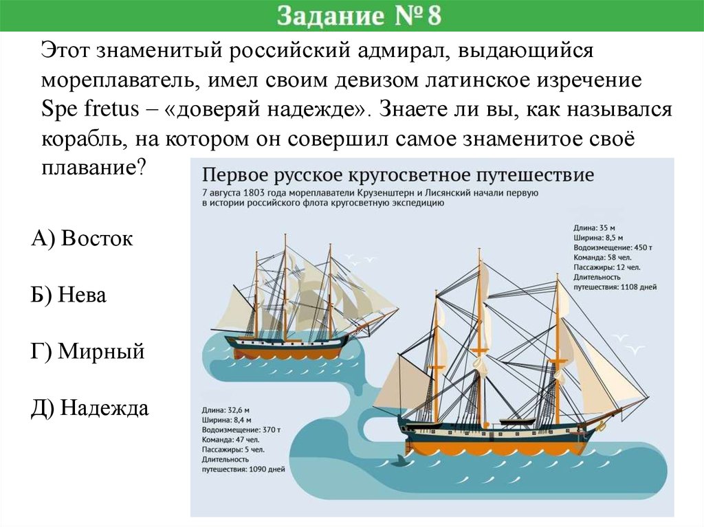 Этот знаменитый российский адмирал, выдающийся мореплаватель, имел своим девизом латинское изречение Spe fretus – «доверяй