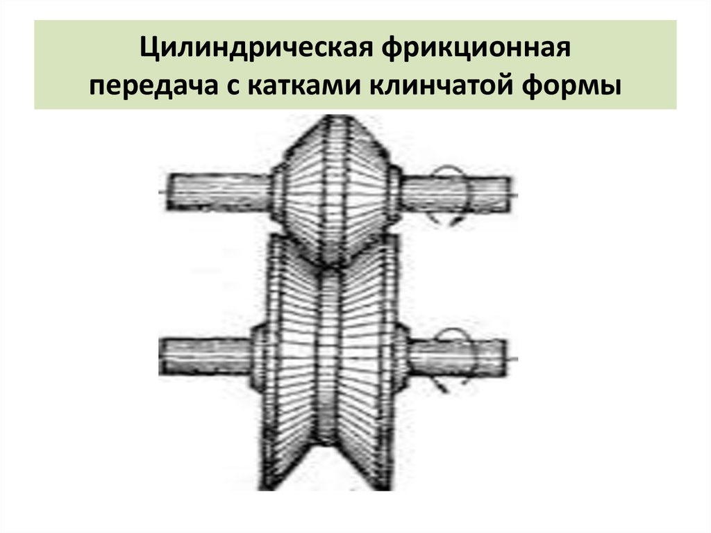 Цилиндрическая фрикционная передача с катками клинчатой формы