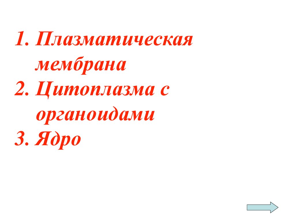 Итоговая игра по истории россии 7 класс презентация