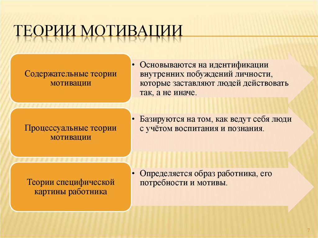 Что не относится к характеристикам компьютера надежность прямолинейность быстродействие точность