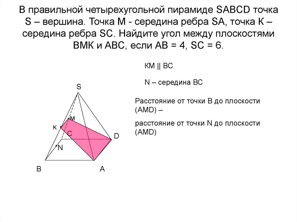 На данном рисунке плоскость а содержит точки авсд но не содержит точку м