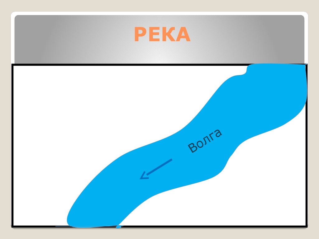 Озеро условное. Условный знак река. Топографический знак река. Топографические условные знаки река. Обозначение рек на карте.