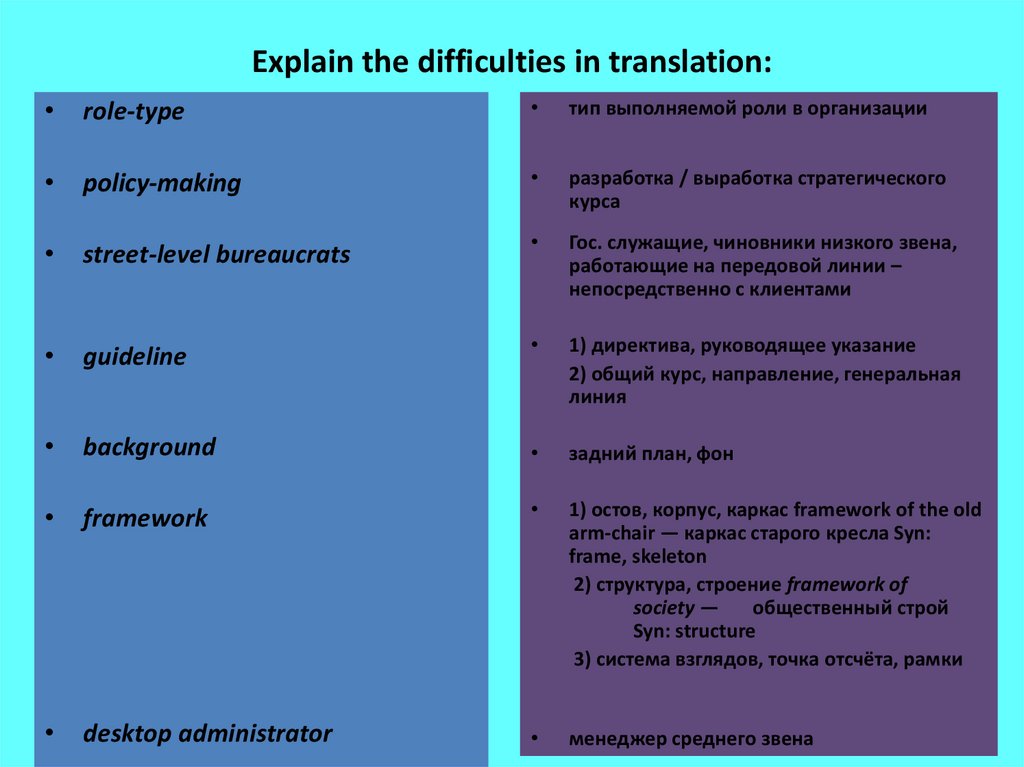 Explain the difficulties in translation: