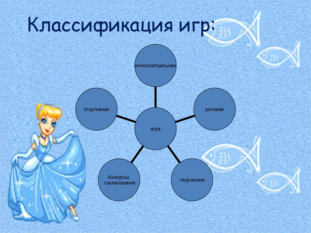 Интеллектуальная игра для детей в лагере презентация