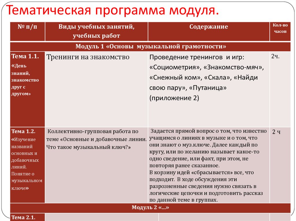 Дополнительная программа русский язык