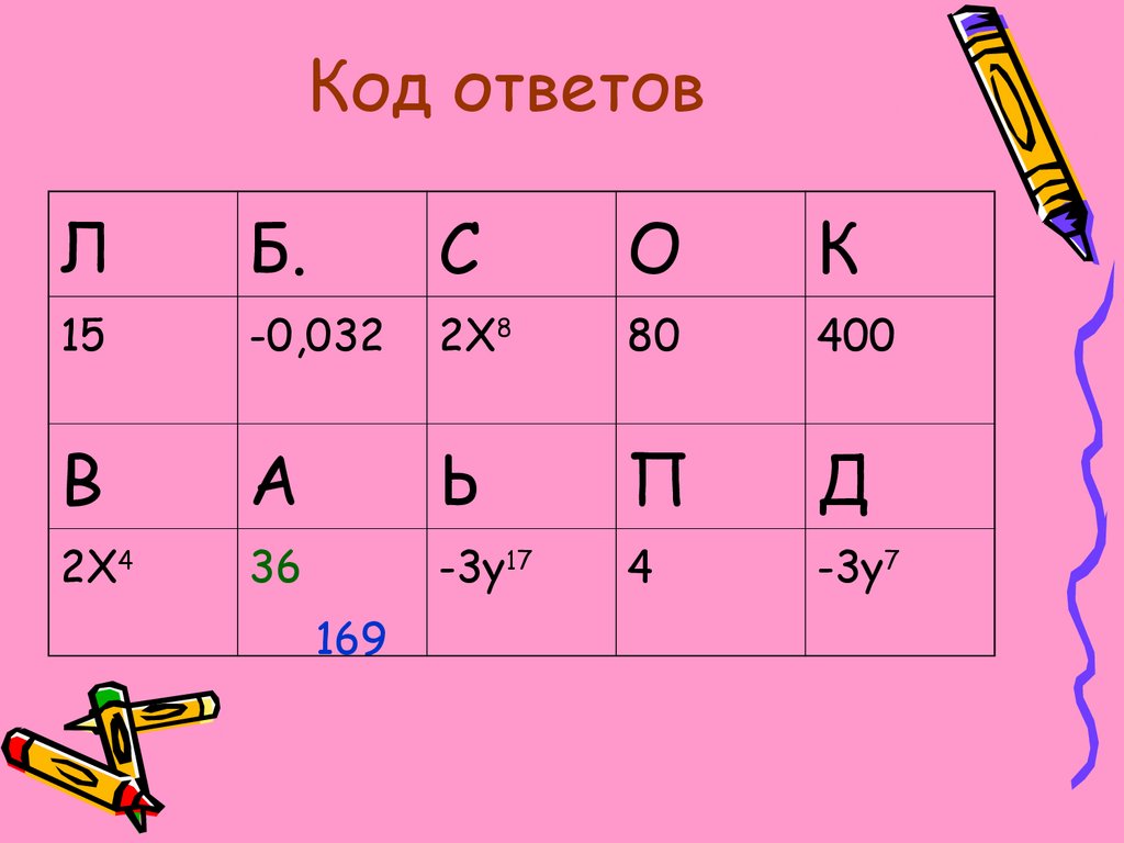 Вопрос 32 ответ