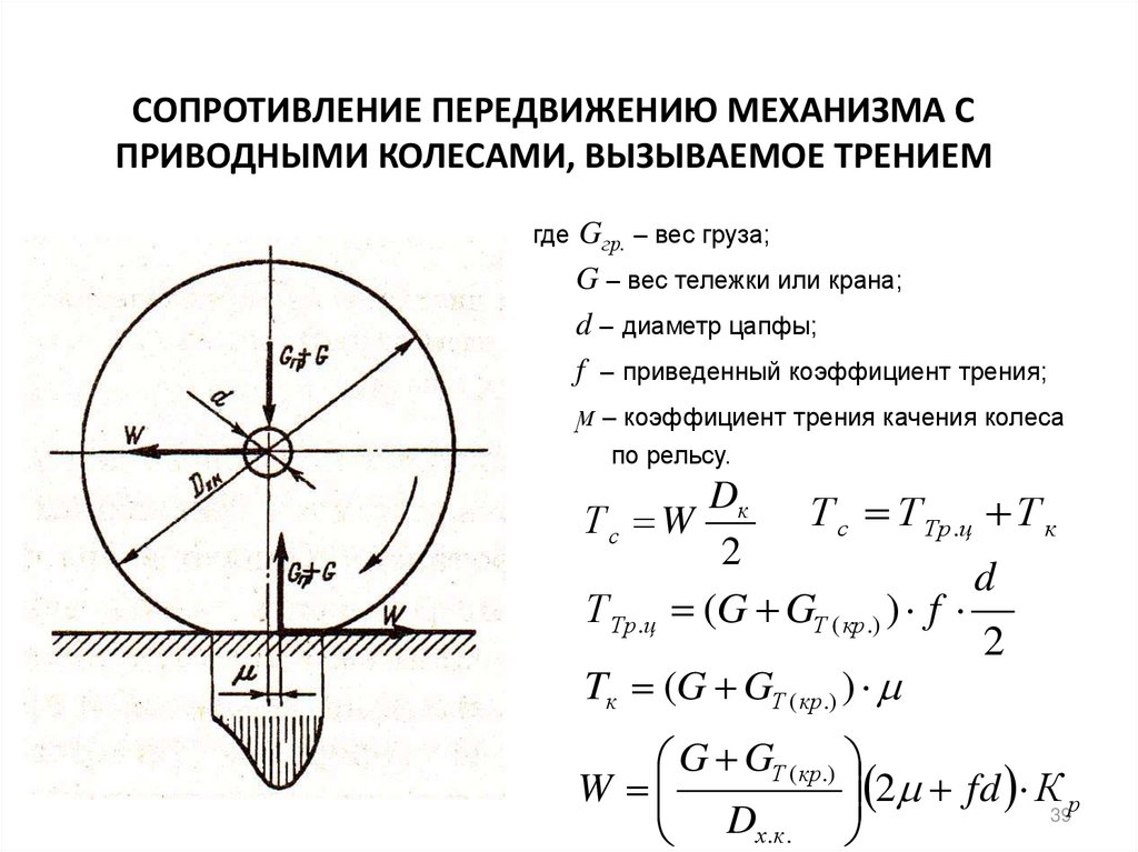 Сопротивление перемещению