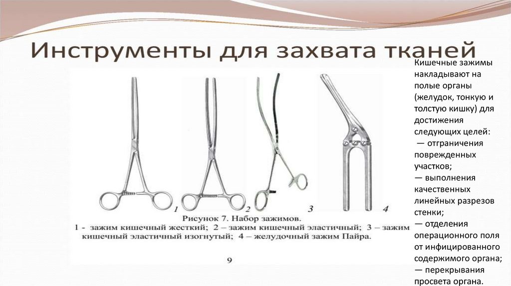 Хирургические инструменты презентация